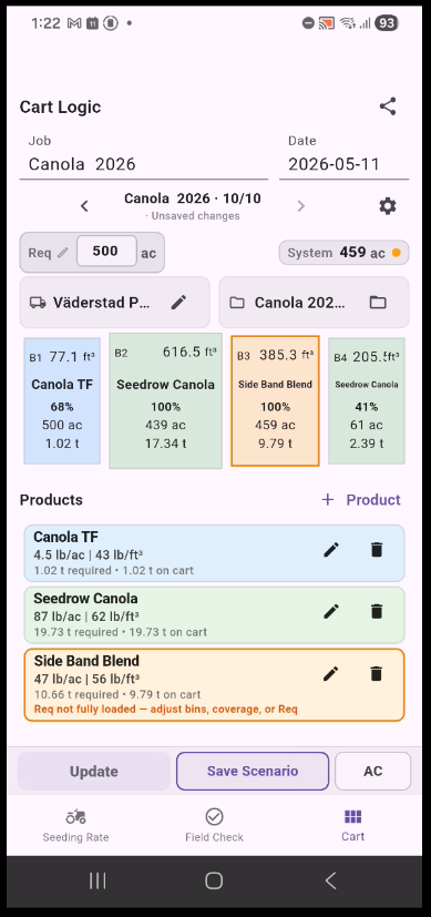 Product Constraints